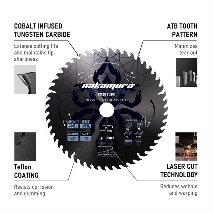 circular saw blade for wood circular saw blade for wood